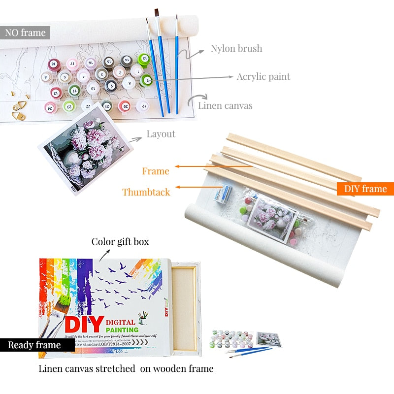 Drawing And Painting Kit | Discover Joy of Painting | Elda Aesthetic
